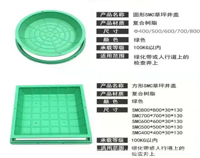 金凤树脂复合种植井盖展示